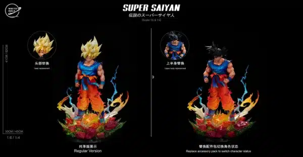 Dragon Ball White Hole Studio The legendary Super Saiyan Goku Statue Resin Statue 5