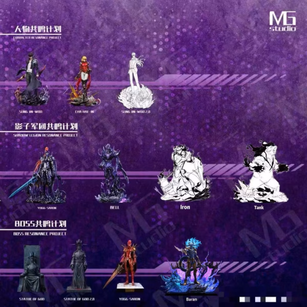 Solo Leveling MG Studio Monarch of Flames Baran Resin Statue 7